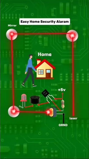 Easy Home Security Alarm system #automobile #foryou #experiment #crazz #crazily