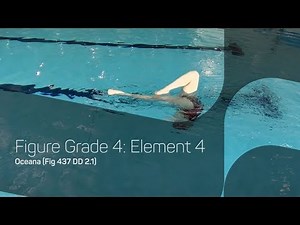 Oceana | Synchronised Swimming Figures