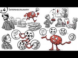 John Dewey’s 4 Principles of Education