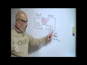 ファイルやフォルダの移動やコピーを簡単に♪