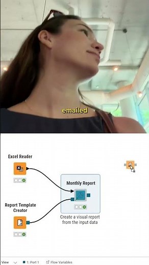 Build a Knime Workflow Faster Than a Coffee Run