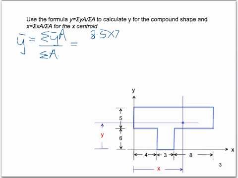 Locating Centroids Example 1