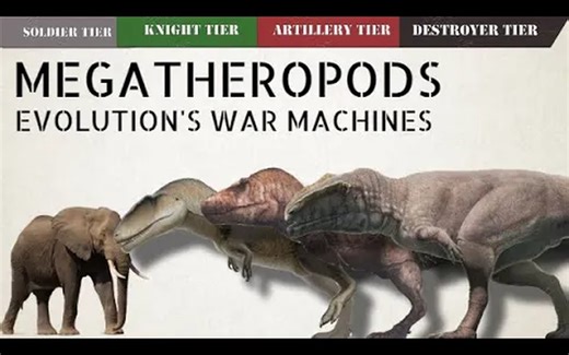 [中配]揭秘巨型兽脚类恐龙：地球上最大的掠食者 - Vividen: Paleontology Evolved