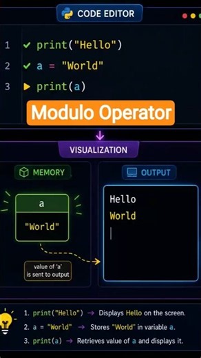 Modulo (%) Operator in Python? 🤔 #python #pythonforbeginners #learnpython #pythonoperators
