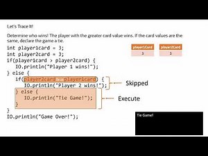 Java Nested If Statements Tutorial for Beginners