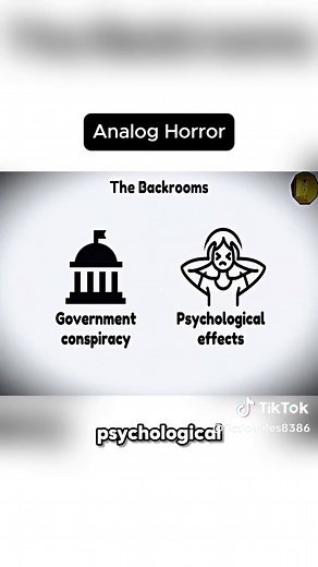 Exploring Analog Horror: The Backrooms and Petscop Explained