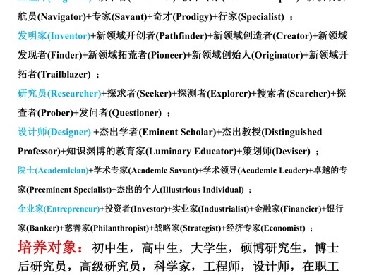 CISR体系作战系统中的方程公式#科技前沿与未来 #物理学 #数学公式 #算法 #系统稳定性 #技术解决方案 #深度学习 #数据库 #数学 #科学