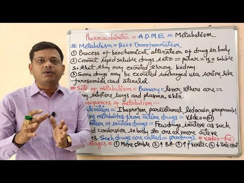 (43) Pharmacokinetic (Part-10) Metabolism of Drug | Biotransformation | Consequence of Metabolism