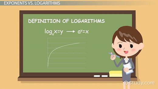 Logarithmic Function | Definition, Rules & Properties