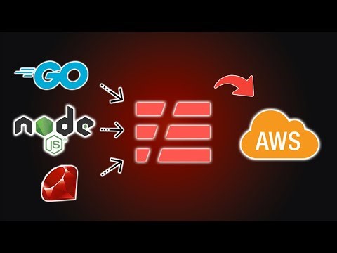 あなたはServerless FrameworkでAWSへ簡単にデプロイできると知っていましたか？【Node.js/Expressを使用】