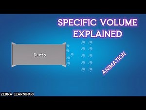 Specific Volume Explained | Animation | #HVACR #HVAC #Thermodynamics