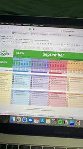 4.9K views | The sale ends in a few hours, don't miss out on this!! ⏰ I created the ultimate spreadsheet for habit tracking to help people worldwide put their goals into a well packaged plan.  Use this tracking plan to achieve your goals and measure your success on a daily, weekly, and monthly basis.  Get the ultimate habit tracker while on sale.  Link in bio or https://emilyexcels.com/products/habit-tracker-via-google-sheet | EmilyExcels | Facebook