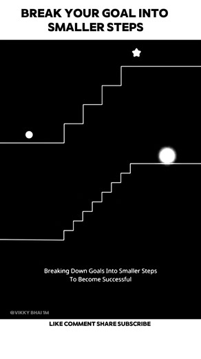 Break you goals into smaller 🔥#shorts #motivation #inspiration #viralvideo #trending #youtubeshorts