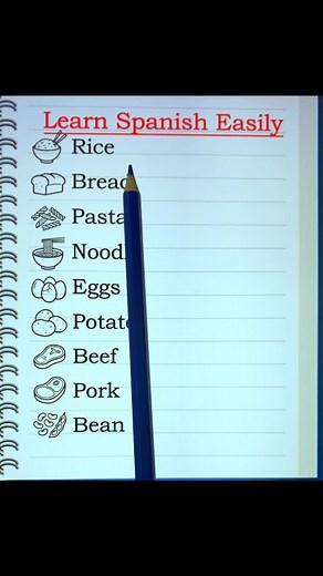 Spanish vocabulary for beginners: common words and phrases