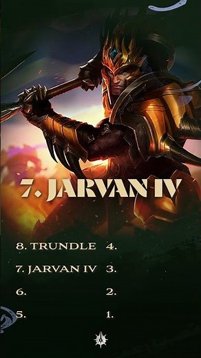 JunJia's TOP 8 Champions of ALL TIME 🏆