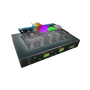 [Hot Item] Smart LED Grow Light Controller Master Controller with Touch Screen 0-10V for Greenhouse/Hydroponics