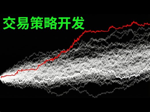【中配】我如何开发交易策略：Python排列测试与策略验证 - neurotrader