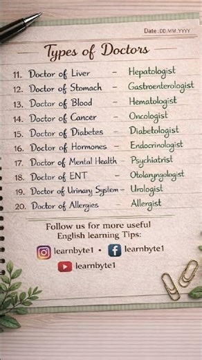 Learn the names of different types of doctors in English easily! #medicalterm #medcalc