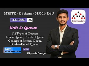 Types of Queues in Data Structure | DSU Unit 5.2 MSBTE K Scheme | Linear, Circular, Priority & Deque