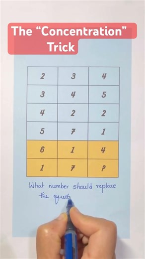 Is Your IQ High Enough for This Infinite Sequence?