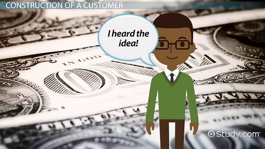 Peter F. Drucker | Biography & Management Theory