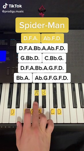 Spider-Man Piano Tutorial: Tom, Andrew, or Toby⁉️⁉️