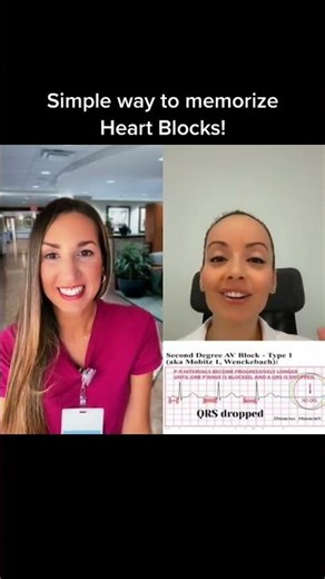 Simple way to memorize Heart Blocks! #onthisday