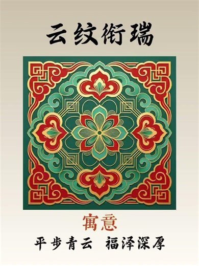 Chinese traditional patterns