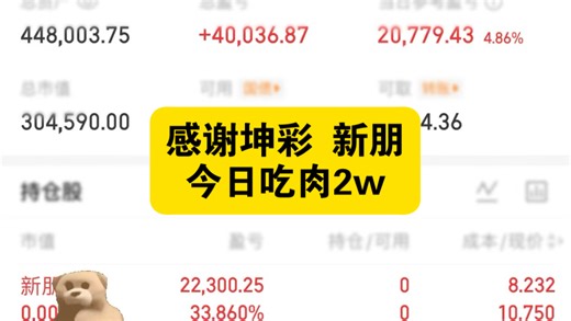 5w起家，第66天：感谢坤彩下午成功涨停，落袋吃9个点！下午新进诺德，期待明天惊喜表现！