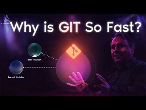 🚀 Why is Git INSANELY Fast? (And How Commits Actually Work)