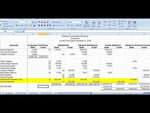 (Easy Recall) Hint on 10-column Worksheet: 2 Ways to Know Whether There is Net Income or Net Loss