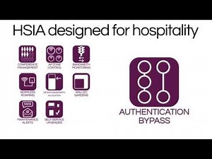 Radiant 4 : Hotel HSIA Technology from Acentic