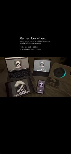 Celebrating Lady Gaga's Complete Discography