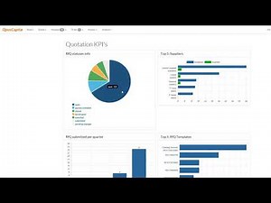 DEMO: Procurement Dashboards