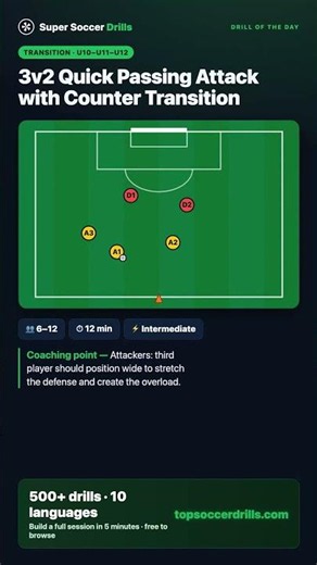 3v2 quick passing attack transition
