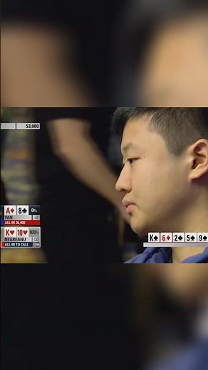 Negreanu's CRAZY Poker Strategy Analysis at High Stakes