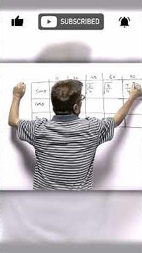 How to Find Trigonometric Ratios | Sin Cos Tan Made Easy