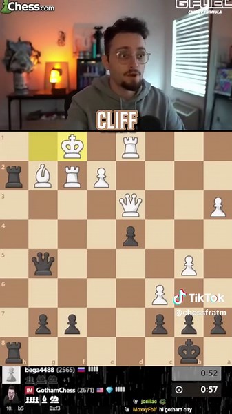 Exploring Chess Strategies: Tips and Moves Explained