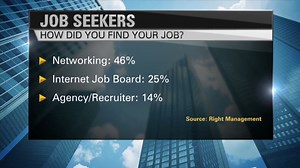 Finding a new job | CNN
