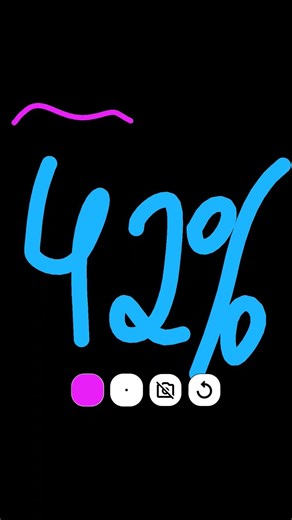 42% а, у вас? #р_е_к_о_м_е_н_д_а_ц_и_и_