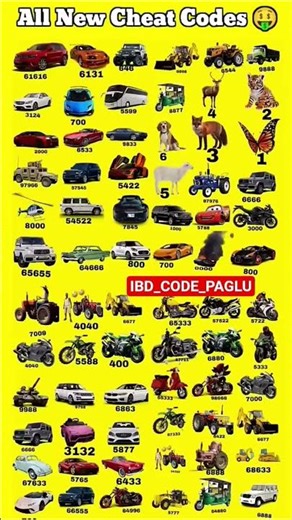 Real code 💥 Indian bike driving 3d all new cheat code update + plugin cheat code