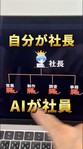 Be the Boss, AI as Staff | How to Run a One-Person Company with AI #Claude #ClaudeCode #AITools #...