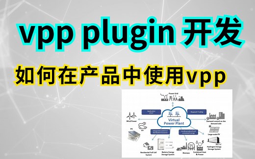vpp plugin开发（vlib与vnet讲解）以及如何在产品中使用vpp