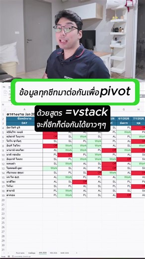 รวมข้อมูลหลายชีทใน Excel ด้วย Pivot Table