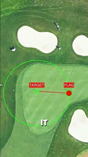 How PGA Tour players manage the golf course ⛳️