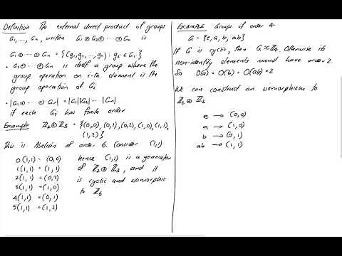 3.4 External Direct Products