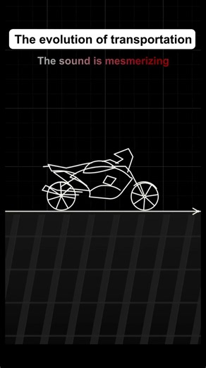 The evolution of transportation🚆 | What is the next vehicle?