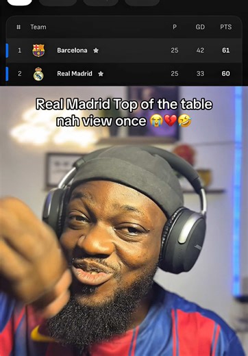 Tag a Madrid Fan 🤣🤣😭😭.. Their Top of the table nah view once 😭😭 #barcelona #realmadrid #football #fyp #levante