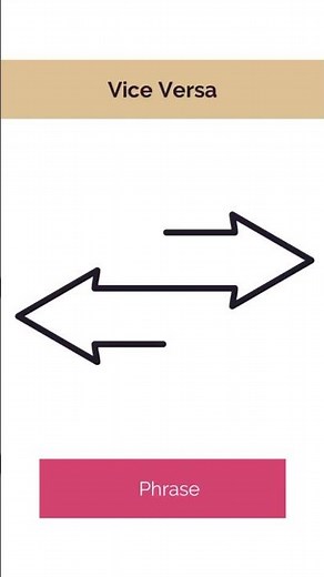 Vice Versa Meaning | How to Use It Correctly in English (With Examples)