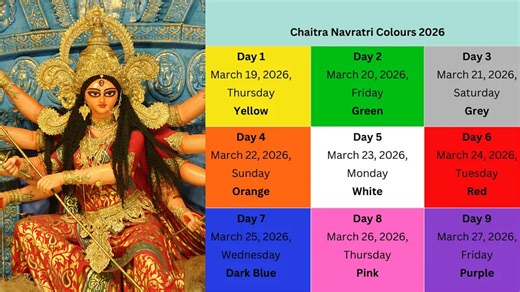 Chaitra Navratri 2026 Full Colour List: Check Correct Nine-Day Colours & Their Meanings
